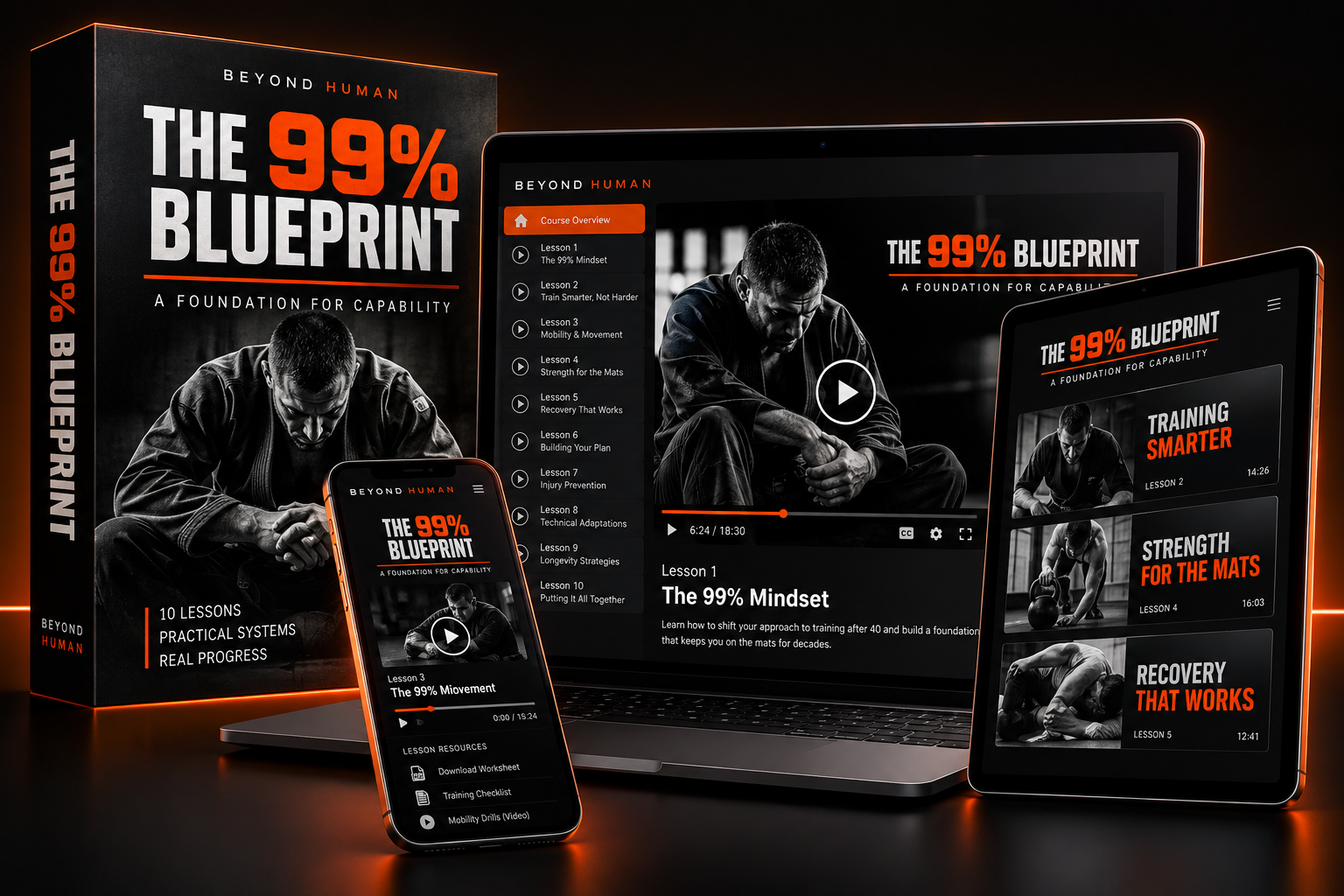 The 99% Blueprint